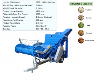 Dry Bean - Legume Harvester Machine