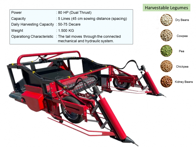 Dry Bean - Legume Digger / Remover Machine